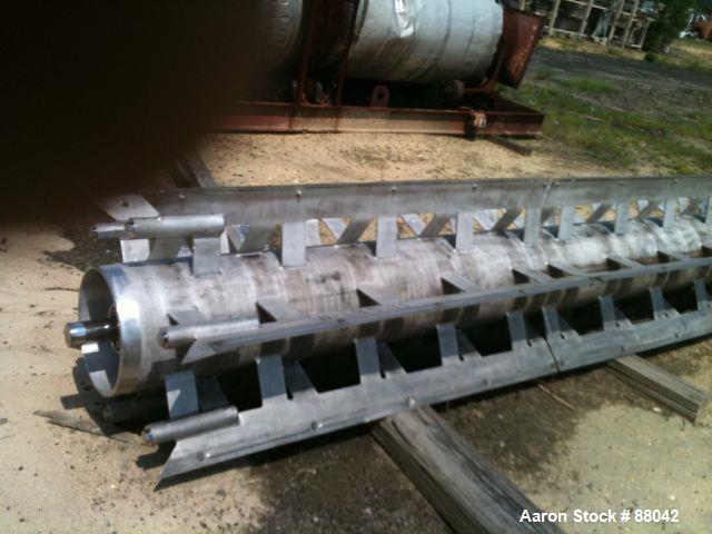 Used Luwa Wipe Film Evaporator, Model L850/6300/HT
