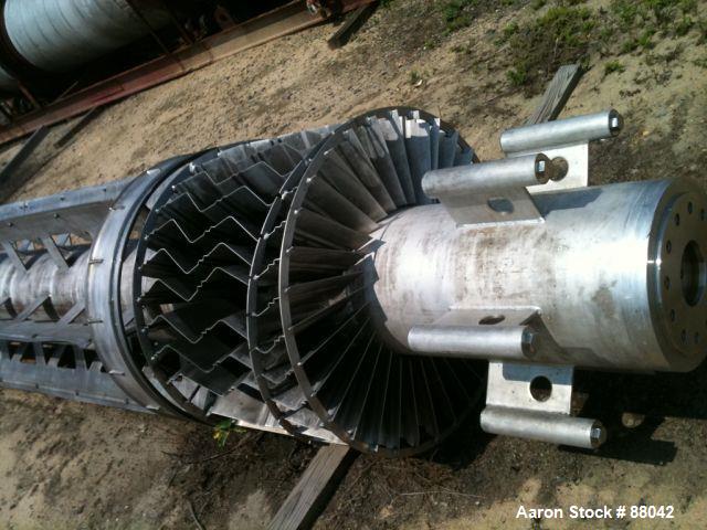 Used Luwa Wipe Film Evaporator, Model L850/6300/HT