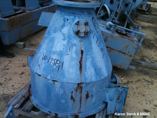 Used Luwa Wipe Film Evaporator, Model L850/6300/HT