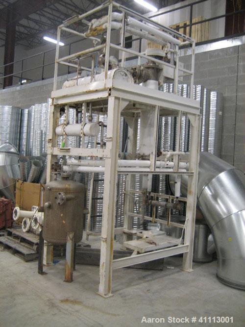 Used Luwa Thin Film Evaporator, 5.4 square feet, model LN-0050, stainless steel. Driven by a  2 hp xp motor. Includes a condenser, approximate 50 gallon stainless steel receiver tank, 20" diameter x ...