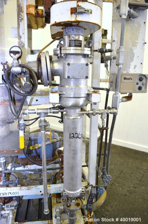 Used Luwa Thin Film Evaporator, Model NL-082/500/14, 316 Stainless Steel. Approximately 1.4 square feet surface area, 3" diameter x 21" long jacketed thermal section. Internal rated -1 bar (-14.50 ps...