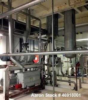 Used Pfaudler Wipe Film Evaporator