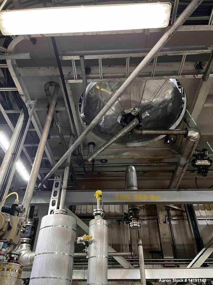 Used Pfaudler 140 Sq. Ft. 316L Stainless Steel Wiped Film Evaporator – Thin Film Evaporator for Sale