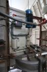 Used Aqua International, Falling Film “Cyclovap Tech” S/S MVR Evaporator.