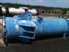 Used Luwa Wipe Film Evaporator, Model L850/6300/HT