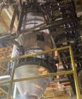 Used Luwa-SMS GmbH 316L Stainless Steel Thin Film Evaporator System – 193.7 Sq. Ft. Heat Transfer Area – Model E-4503