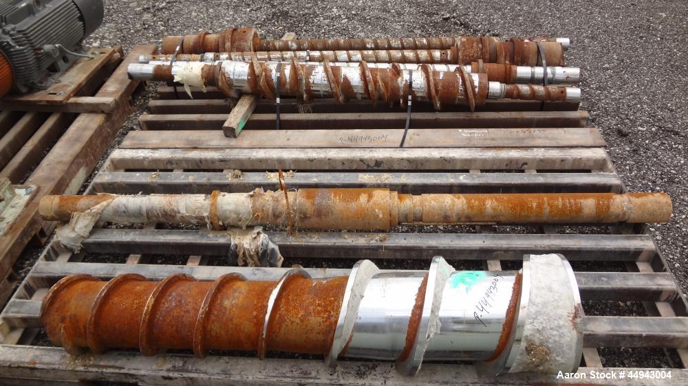 Used MIG Extruder, Model 350C, Carbon Steel. Ap