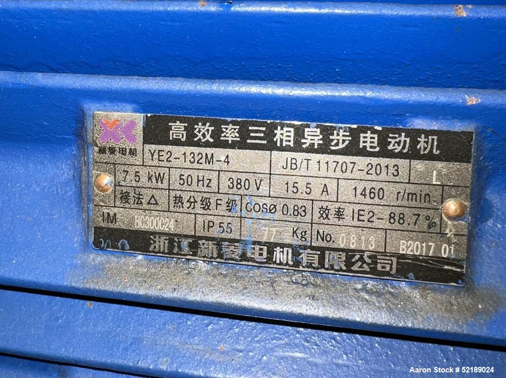 Used Twin Screw Extruder for Chiclets, Electrically Heated, 5" Screws, Food Processing