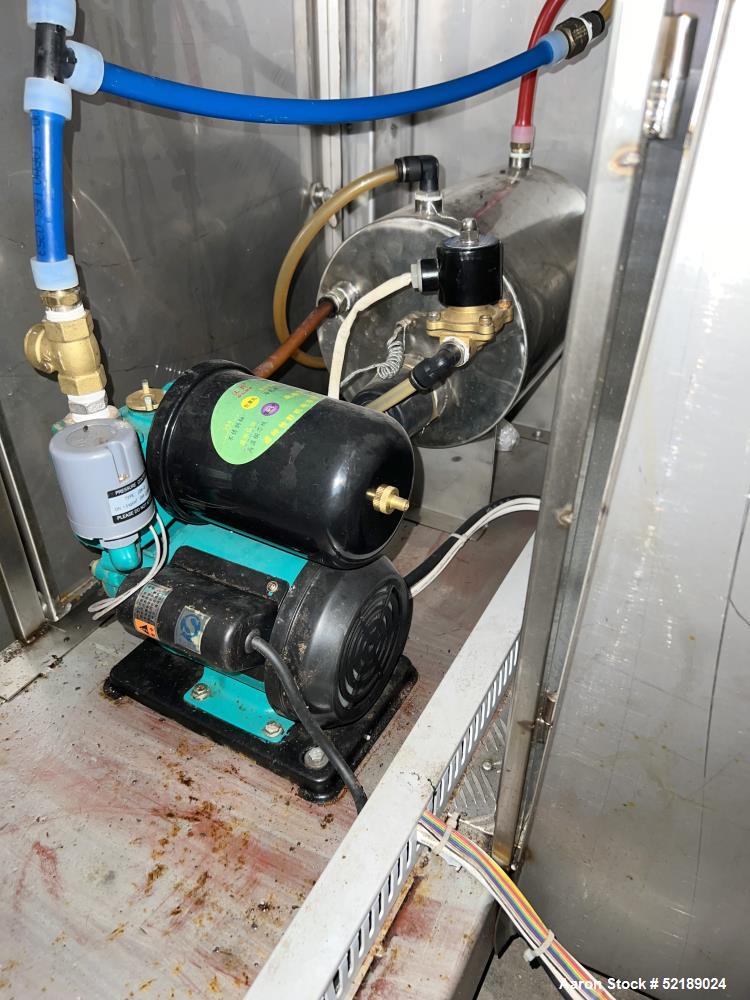 Used Twin Screw Extruder for Chiclets, Electrically Heated, 5" Screws, Food Processing