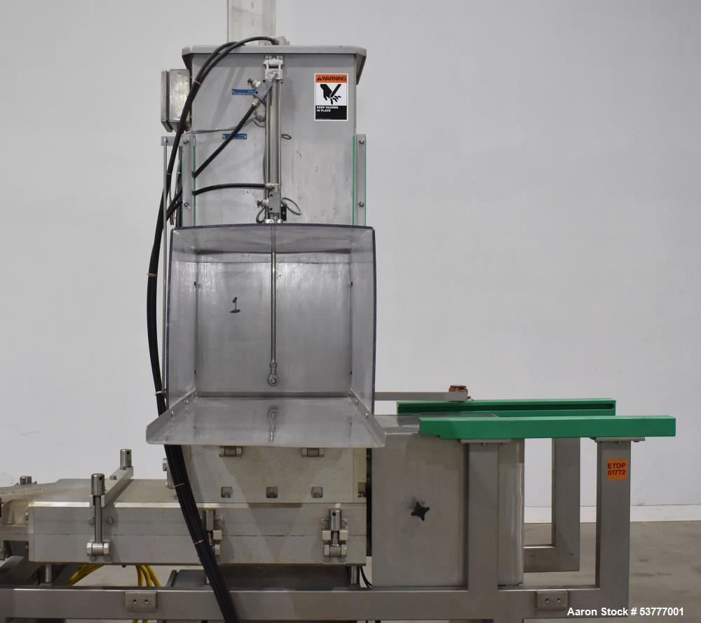 Used Shortening Extrusion System – Block Feed, Waukesha 064 PD Pump – Twin Feed Screws, Allen Bradley VFDs