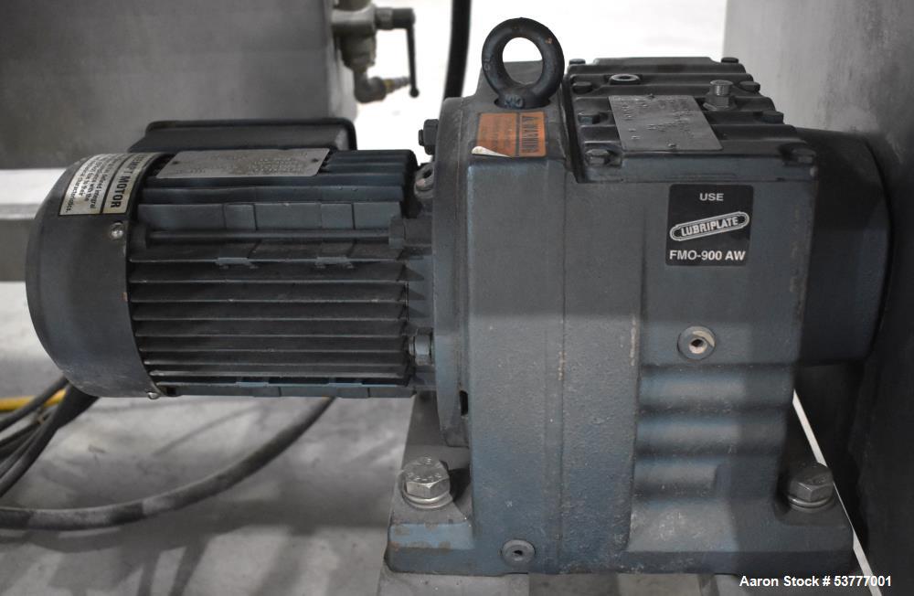 Used Shortening Extrusion System – Block Feed, Waukesha 064 PD Pump – Twin Feed Screws, Allen Bradley VFDs