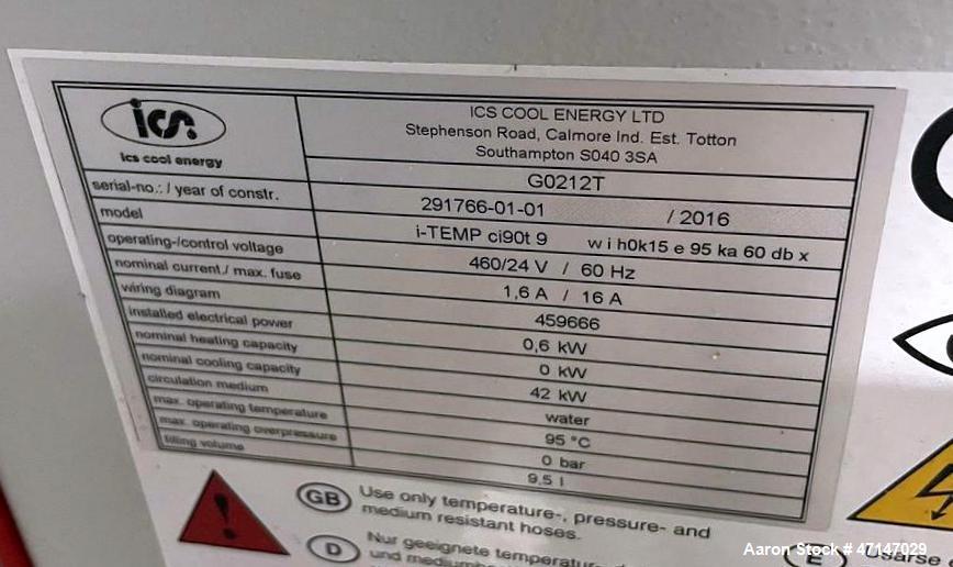 Used Baker Perkins MP24 Twin Screw Extruder with Chiller, PLC Controls & Spare Parts – Built 2015