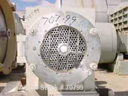 Used Bonnot Chopper/Extruder, 316/304 Stainless Steel. Non-jacketed trough 30" long x 20-1/2" wide x 25-1/2" deep. 6" diameter shaft, approximate 20" diameter x 50" long x 6-3/4" pitch screw. Driven ...