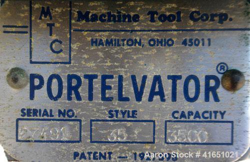 Used Bonnot 2" Single Packer Lab Extruder, model 2" LAB-W-PKR SS. Capacity 10 to 80 pounds per hour. Approximately 2" diameter x 20" long 15-5 PH stainless steel screw. 11" long section of carbon ste...