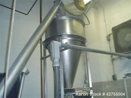 Used Maddox MX650 Baxed Extruder capable of up to 500 lbs per hour (226 kg/hr) of raw corn curls. Has 275 lb stainless steel hopper. Ingredients:  Degerminated corn meal, degerminated corn grits, ric...