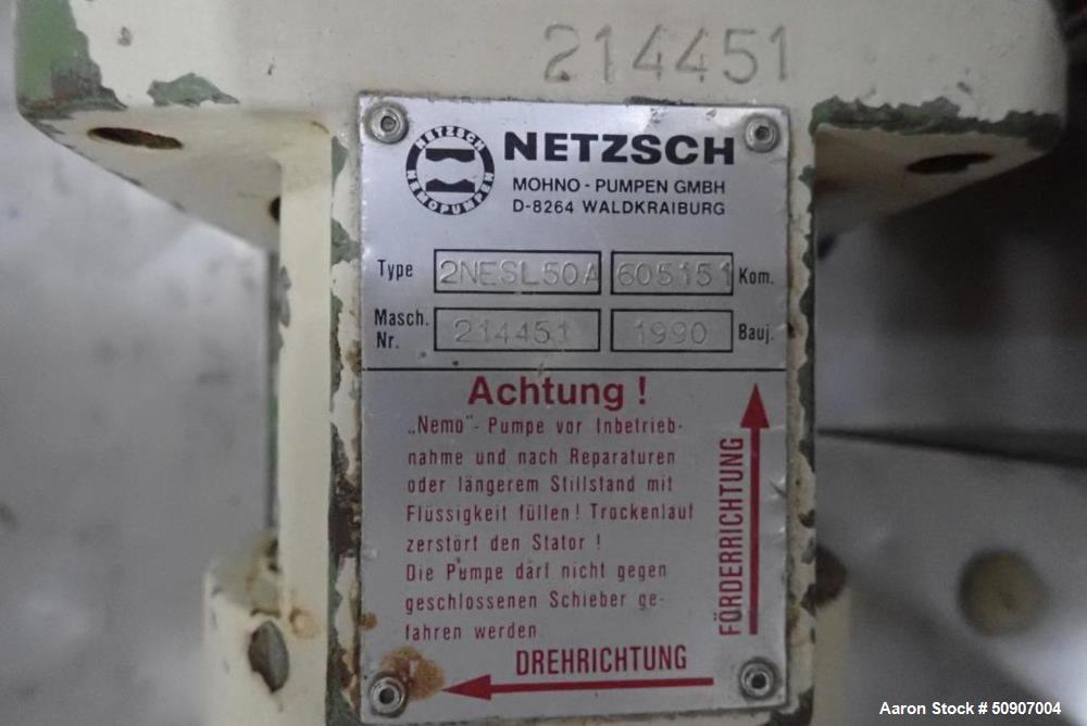 Used- Fritz Extruder with Netzsch Fat / Butter Pump