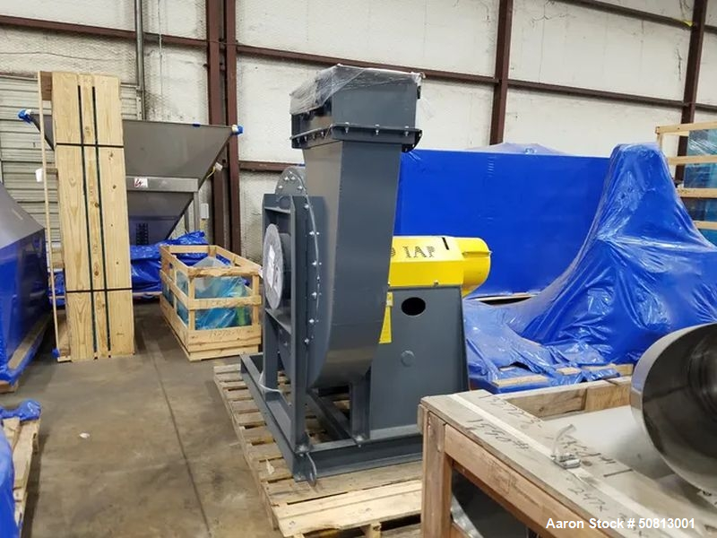 Used Wenger Extruder & Pet Food System