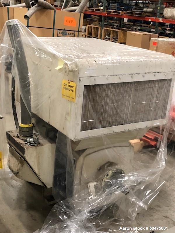 Used Werner & Pfleiderer Twin Screw Extruder