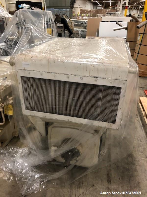 Used Werner & Pfleiderer Twin Screw Extruder