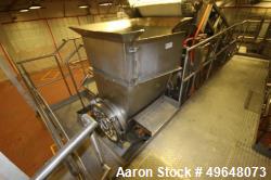 Used Reitz Bepex Extructor Extrud-O-Mix – Model RE-24-K9E943, 10,000 Lbs/Hr Capacity
