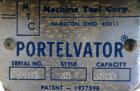 Used Bonnot 2