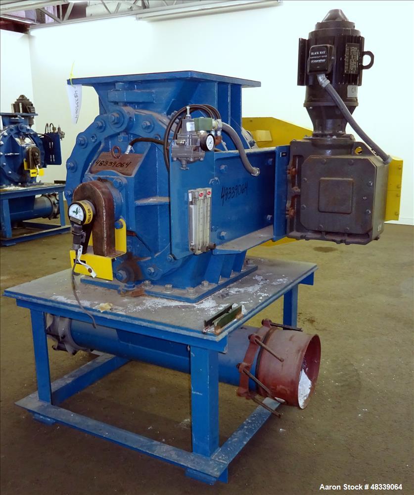 Used Clyde Bergemann Rotary Airlock Feeder, Mode