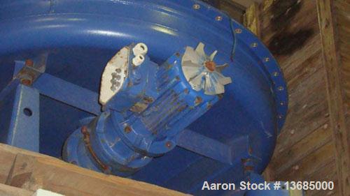 Used-Krauss Maffei Plate Feeder/Air Lock, type TSG10/1.0. Material of construction is 316Ti stainless steel (1.4571). 7.8" (...