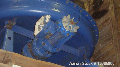 Used Krauss Maffei Plate Feeder/Air Lock, type TSG10/1.0. Material of construction is 316Ti stainless steel (1.4571). 7.8" (200 mm) diameter inlet. Working capacity 265 gallons (1m2). One plate 45.24...