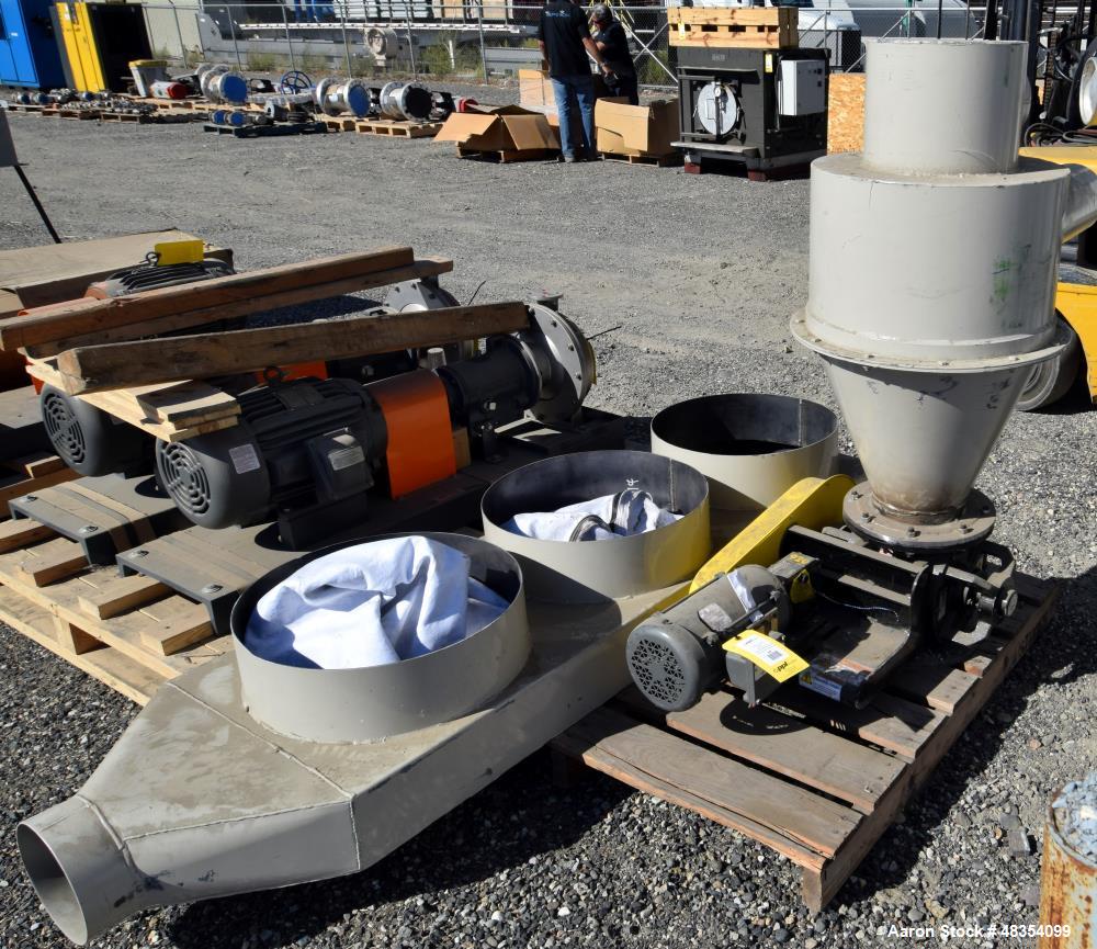 Used Wm. Meyer rotary valve approximate 8x8, driven by a 0.75hp XP gear motor. Includes a cyclone and sock dust filter.