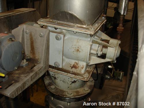 Used Shick Rotary Valve, Model T225-2A, Cast Iron Housing. Approximate 8" x 8", 347 stainless steel, open rotor. Driven by a 3/4 hp, 3/60/208-230/460 volt, 1140 rpm gear motor. Includes a 304 stainle...