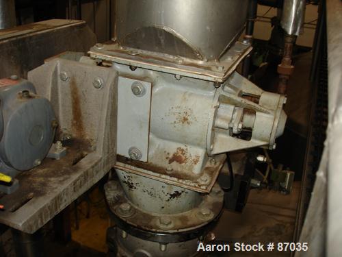 Used Shick Rotary Valve, Model T225-2A, Cast Iron Housing. Approximate 8" x 8", 347 stainless steel, open rotor. Driven by a 3/4 hp, 3/60/230/460 volt, 1150 rpm gear motor. Includes a 304 stainless s...