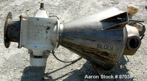 Used Shick Rotary Valve, Model T225-2A, Cast Iron Housing. Approximate 8" x 8", 347 stainless steel, open rotor. Driven by a 3/4 hp, 3/60/208-230/460 volt, 1150 rpm gear motor. Includes a 304 stainle...