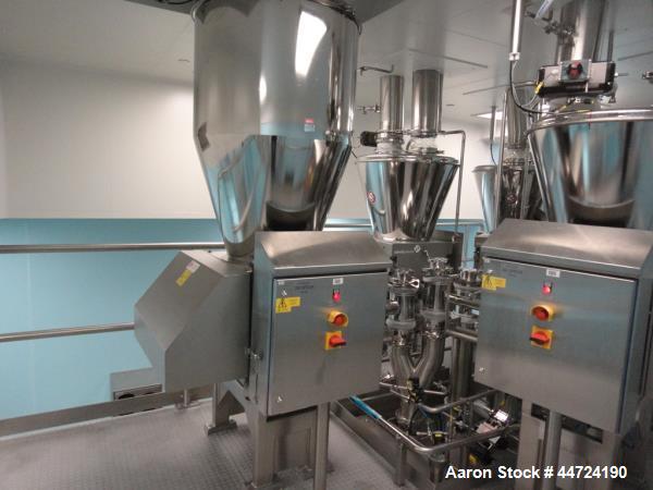 Used Schenk Process Systems Model Mechatron CF GRMD Metered Screw Feeder. Unit includes stainless steel hopper and controls.