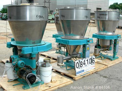 USED: Accurate Volumetric Feeding System consisting of: (1) Multi feeder, 26.25 pounds per minute max, 2.03 min. Approximate 3" diameter auger, driven by a 2.2/1.5 kw, 180 volt, DC gearmotor with hop...