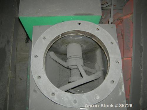USED: Acrison volumetric feeder, model 105Z-H, 316 stainless steel. 2-3/4" diameter x 36" long metering auger, (1) intromitter, driven by a 1 hp, 90 volt, 1725 rpm DC gearmotor, ratio 15:1. Trough me...