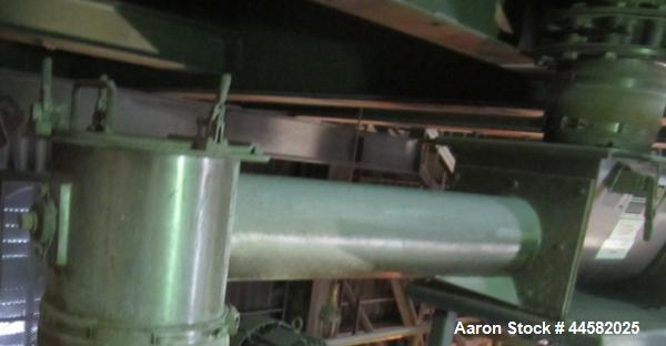 Used Acrison Screw Feeder, Model 130-1-S