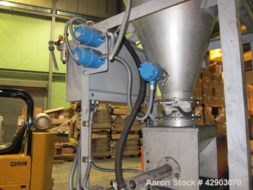 Used Acrison Volumetric Feeder, Stainless Steel. Includes a twin screw type feeder.