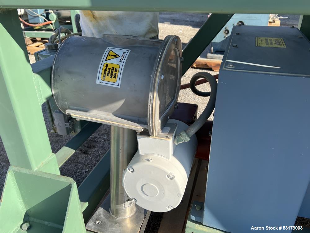 Acrison Twin Screw Volumetric Feeder, 304 Stainless Steel
