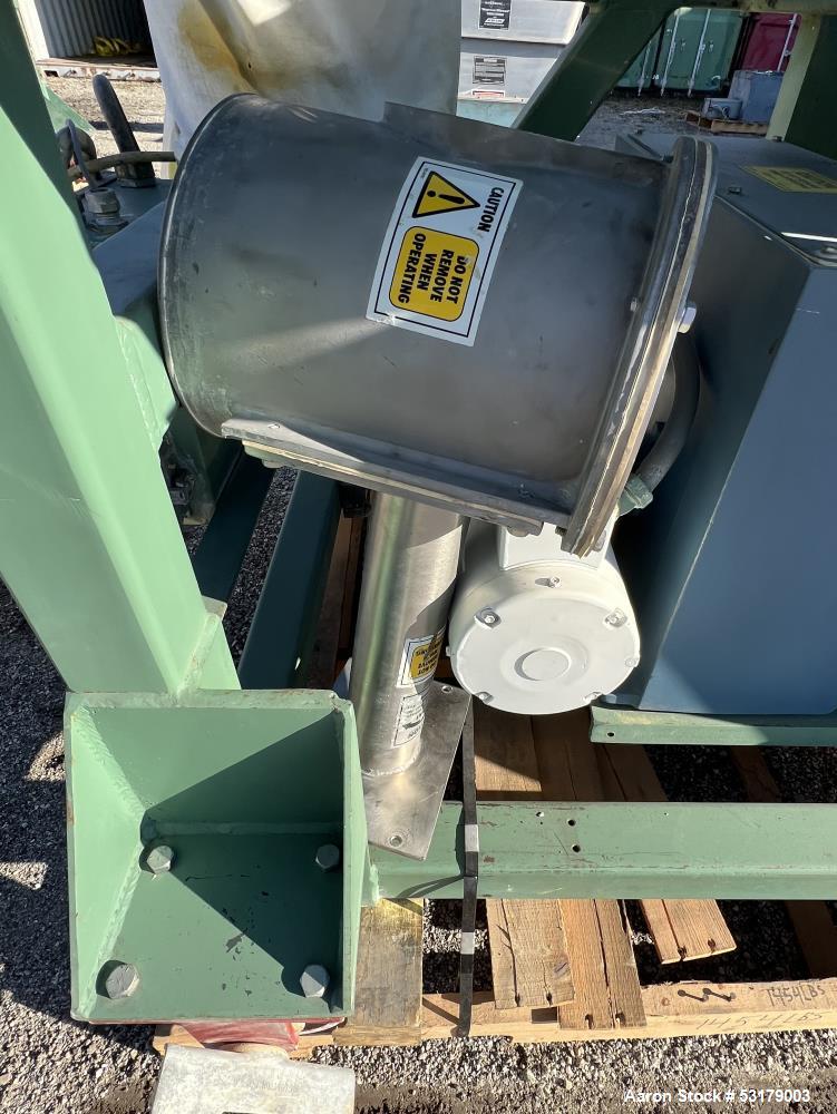 Acrison Twin Screw Volumetric Feeder, 304 Stainless Steel