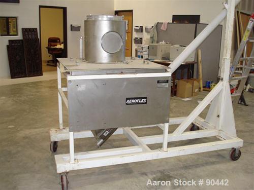 USED: Aeroflex, item ID