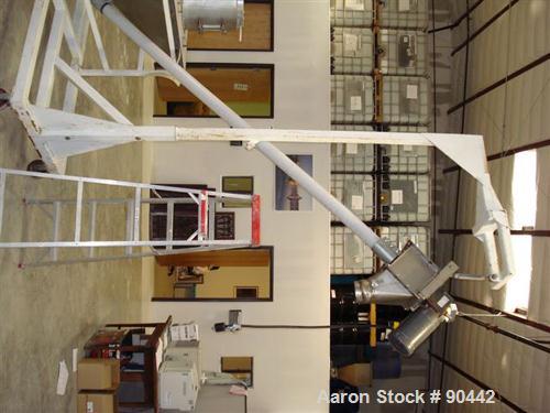 USED: Aeroflex, item ID