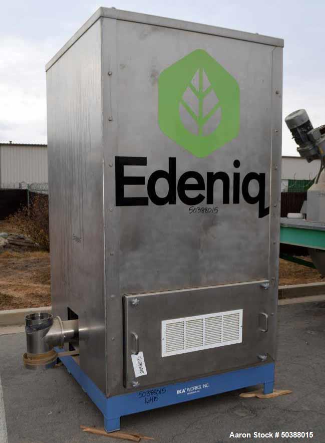 Used Brabender Technologie Loss In Weight Feeder