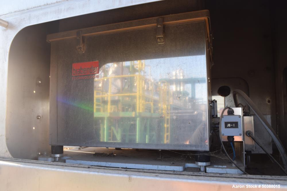 Used Brabender Technologie Loss In Weight Feeder
