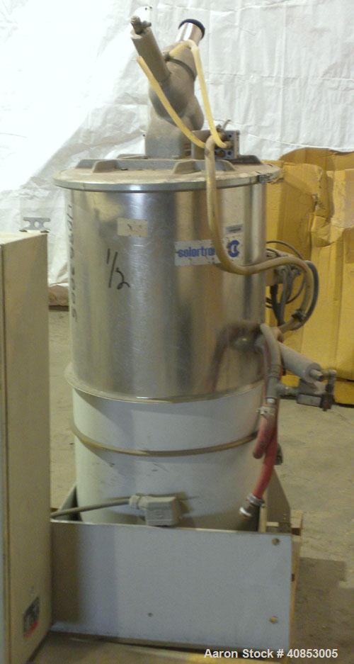 Used Colortronic Loading System