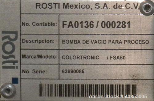 Used Colortronic Loading System