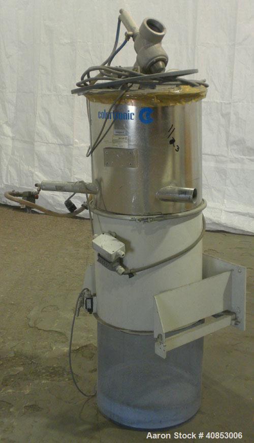 Used Colortronic Loading System