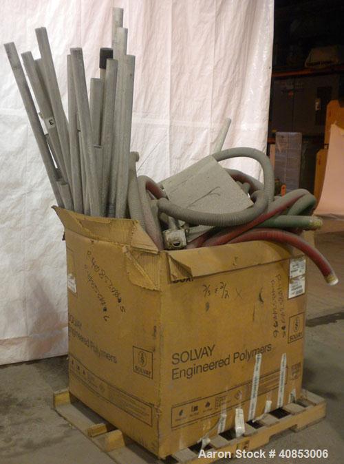 Used Colortronic Loading System