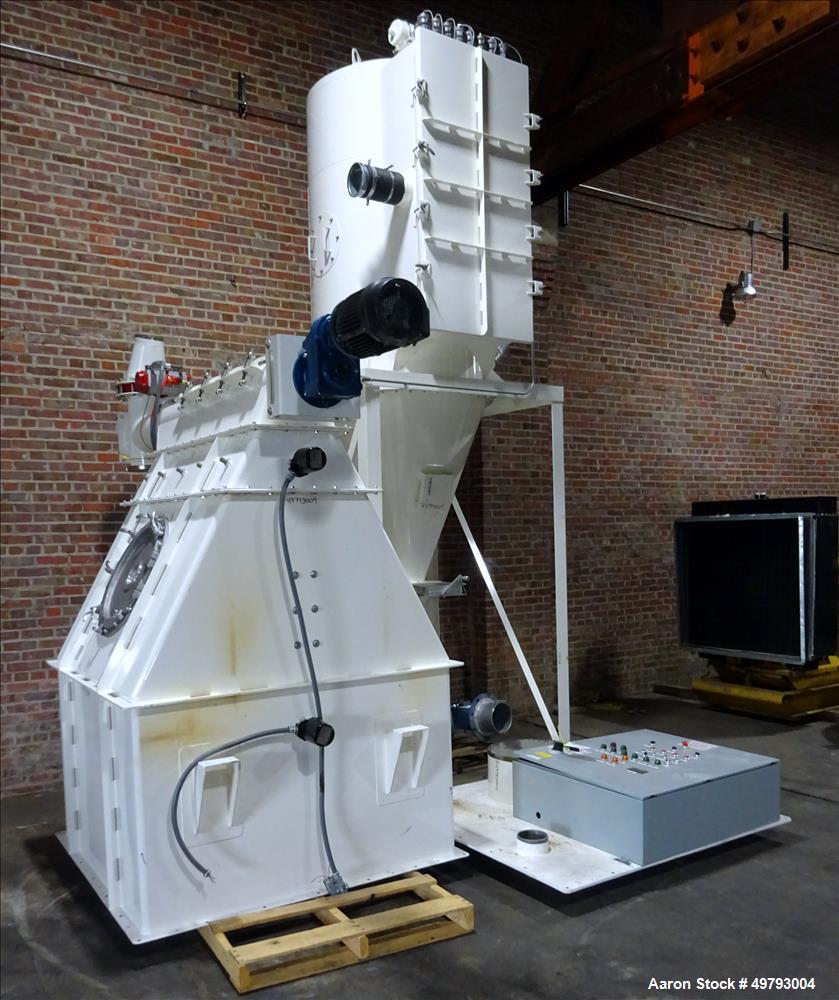 Used HAF Equipment Feeder/Dust Collection System