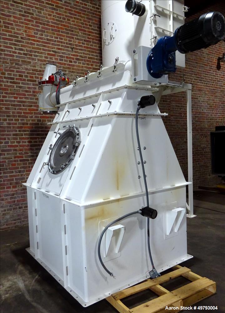 Used- HAF Equipment Feeder/Dust Collection System