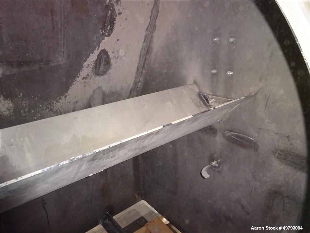 Used HAF Equipment Feeder/Dust Collection System